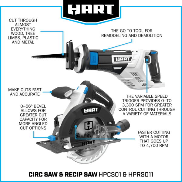 HART 20-Volt Cordless 6-Tool Combo Kit (1) 4.0Ah   (1) 1.5Ah Lithium-Ion Batteries, Charger and Storage Bag - Image 3