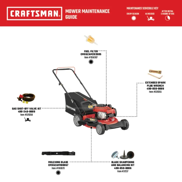 CMXGMAM1125499 M110 140-cc 21-in Push Gas Lawn Mower with Briggs   Stratton Engine - Image 2