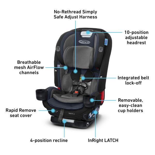 True3Fit LX 3-in-1 Car Seat, Fits 3 Car Seats Across, Bates - Image 7