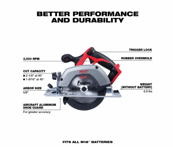 2630-20-48-59-1850 M18 18V Lithium-Ion Cordless 6-1/2 in. Circular Saw W/ M18 Starter Kit (1) 5.0Ah Battery   Charger - Image 2