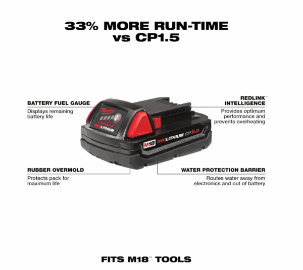 Reciprocating Saw 2719-20-48-11-1820 M18 FUEL 18-Volt Lithium-Ion Brushless Cordless HACKZALL with 2.0 Ah Battery - Image 2