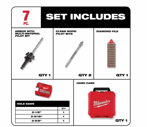 49-56-9280 BIG HAWG Carbide Hole Saw Kit (7-Piece) - Image 2