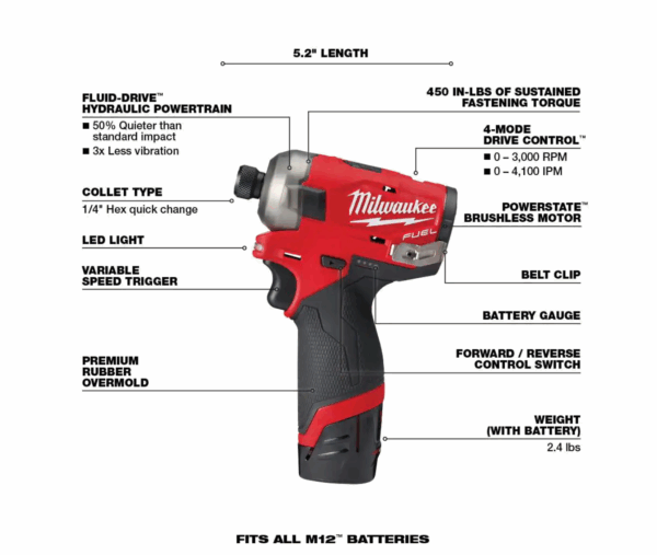 2551-22-0960-20 M12 FUEL SURGE 12V Lithium-Ion Brushless Cordless 1/4 in. Hex Impact Driver Kit   M12 FUEL 1.6 Gal. Wet/Dry Vacuum - Image 2