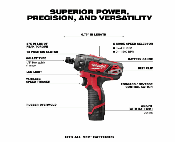 2406-22 M12 12-Volt Lithium-Ion Cordless 1/4 in. Hex 2-Speed Screwdriver Kit with Two 1.5 Ah Batteries and Hard Case - Image 2
