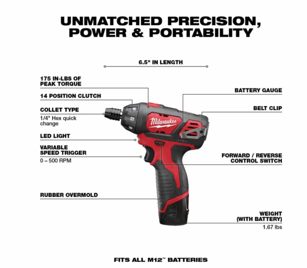 2401-22-2367-20 M12 12-Volt Li-Ion Cordless 1/4 in. Hex Screwdriver Kit w/ M12 Service   Repair 700 Lumens Flood Light w/ USB Charging - Image 2