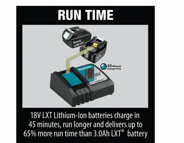 XT288T 18V LXT Lithium-Ion Brushless Cordless Combo Kit 5.0 Ah (2-Piece) - Image 11