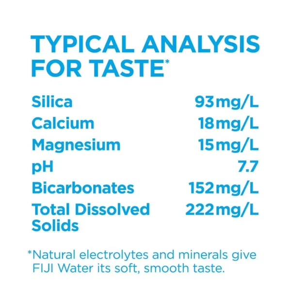 FIJI Natural Artesian Water 50.7 Fl Ounce Bottle (Pack of 12) - Image 11
