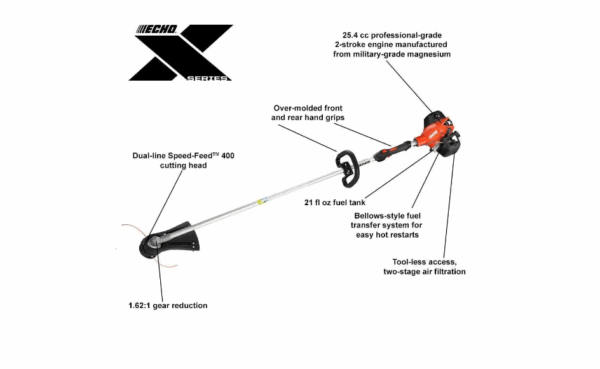 SRM-2620AA 25.4 cc Gas 2-Stroke Cycle Straight Shaft Trimmer - Image 2