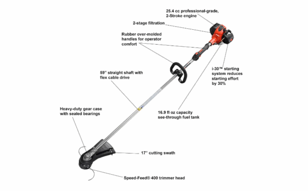 SRM-266 25.4cc Gas 2-Stroke Cycle Straight Shaft Trimmer - Image 2