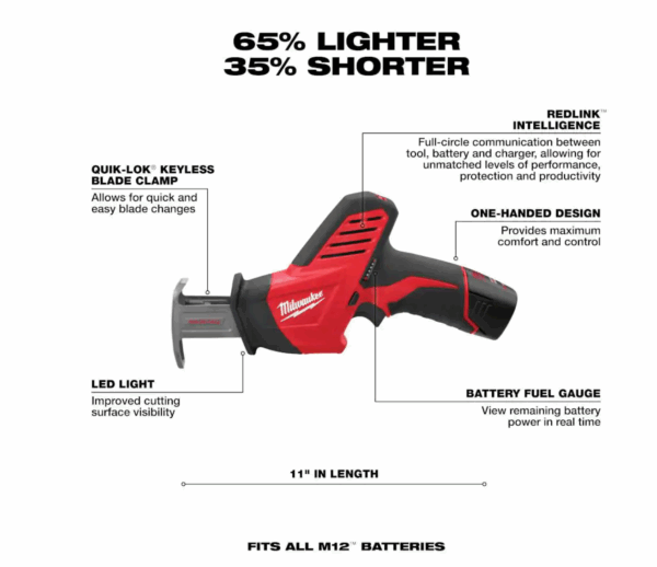 2420-21 M12 12V Lithium-Ion HACKZALL Cordless Reciprocating Saw Kit with One 1.5Ah Batteries, Charger and Tool Bag - Image 3