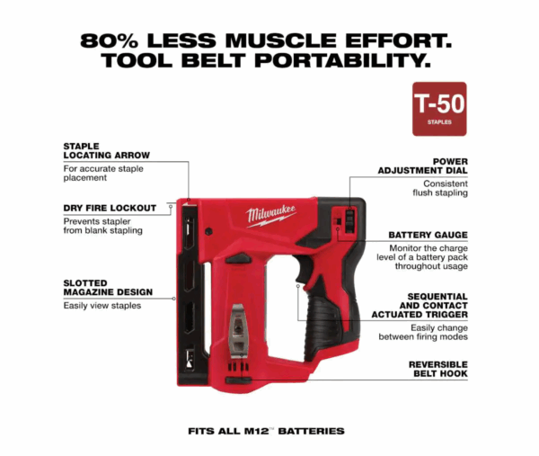 2445-20-2447-20-48-11-2412 M12 12V Lithium-Ion Cordless Jig Saw and Crown Stapler with two 3.0 Ah Batteries - Image 3