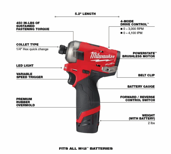 2551-22-48-11-2420 M12 FUEL SURGE 12V Lithium-Ion Brushless Cordless 1/4 in. Hex Impact Driver Compact Kit with 2.0 Ah Battery - Image 3