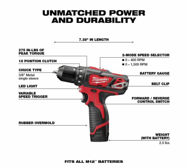 2407-22 M12 12-Volt Lithium-Ion Cordless 3/8 in. Drill/Driver Kit with Two 1.5 Ah Batteries, Charger and Tool Bag - Image 3