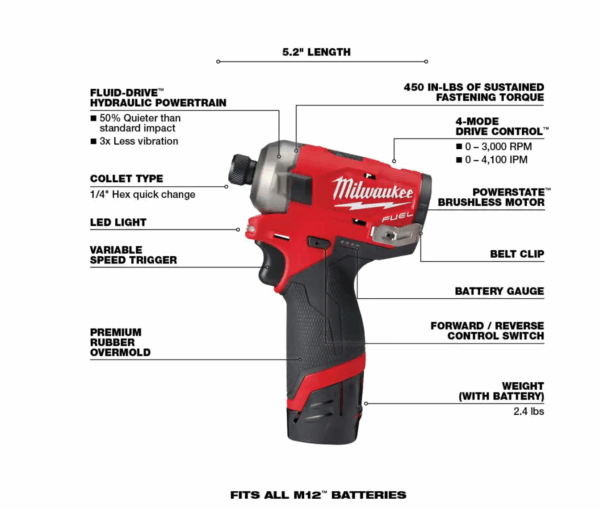 2551-22-2505-20 M12 FUEL 12V Li-Ion Cordless SURGE 1/4 in. Hex Impact Driver and 4-in-1 Installation 3/8 in. Drill Driver Combo Kit - Image 3