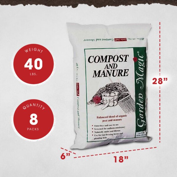 5240 Lawn Garden Compost and Manure Blend, 40 Pound Bag (8 Pack) - Image 3