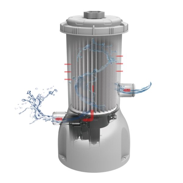 Clean Plus 1000 GPH Above Ground Swimming Pool Filter Cartridge Pump - Image 3