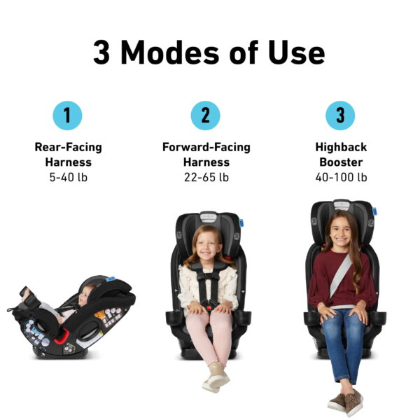 True3Fit LX 3-in-1 Car Seat, Fits 3 Car Seats Across, Bates - Image 4