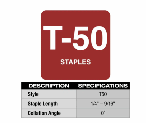 2445-20-2447-20-48-11-2412 M12 12V Lithium-Ion Cordless Jig Saw and Crown Stapler with two 3.0 Ah Batteries - Image 4