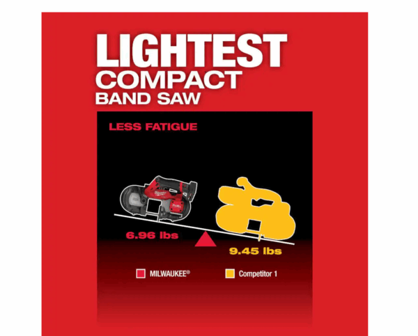 Band Saw 2529-20 M12 FUEL 12V Lithium-Ion Cordless Compact (Tool-Only) - Image 4