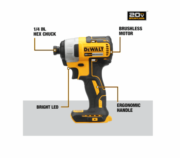 DCKSS521D2 5-Tool 20-Volt Max Brushless Power Tool Combo Kit with Soft Case (2-Batteries and charger Included) - Image 4