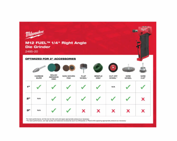 2554-20-2485-20-48-59-2440 M12 FUEL 12V Lithium-Ion Brushless Cordless Stubby 3/8 in. Impact Wrench and 1/4 in. Die Grinder Kit (2-Tool) - Image 4