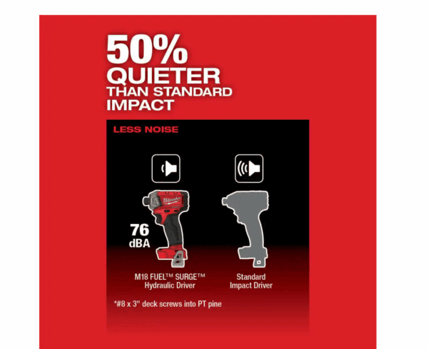 2760-20 M18 FUEL SURGE 18V Lithium-Ion Brushless Cordless 1/4 in. Hex Impact Driver (Tool-Only) - Image 4