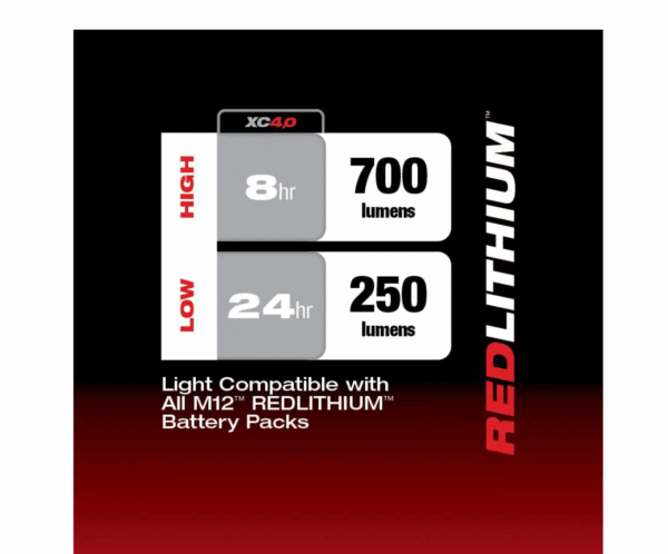 2401-22-2367-20 M12 12-Volt Li-Ion Cordless 1/4 in. Hex Screwdriver Kit w/ M12 Service   Repair 700 Lumens Flood Light w/ USB Charging - Image 4