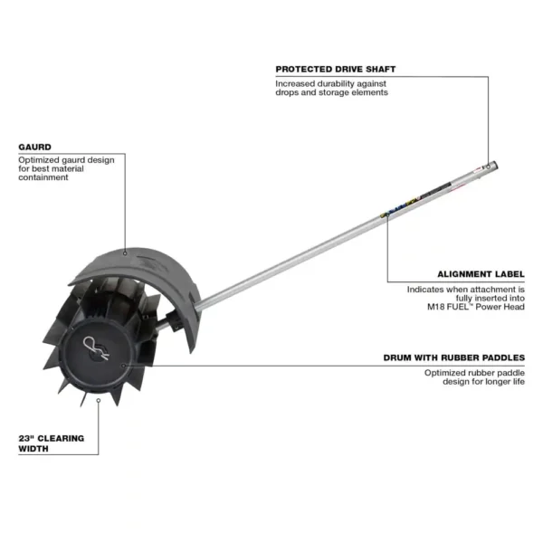 49-16-2740 M18 FUEL QUIK-LOK Rubber Broom Attachment - Image 2