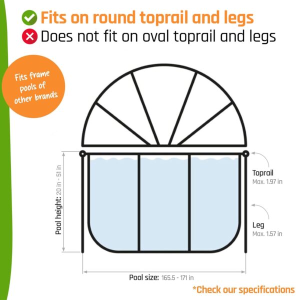 14 Foot Round Multifunctional Cover Dome Enclosure for Outdoor Pools - Image 6