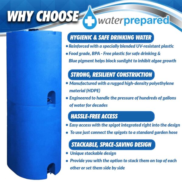 55 Gal Stackable Design Utility Water Tank with Large Cap, Blue - Image 4