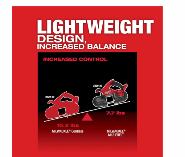 Band Saw 2829-20 M18 FUEL 18V Lithium-Ion Brushless Cordless Compact (Tool-Only) - Image 5