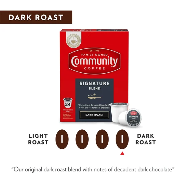 Community Coffee Signature Blend 72 Count Coffee Pods Dark Roast, Compatible with Keurig 2.0 K-Cup Brewers, Box of 72 Pods - Image 5