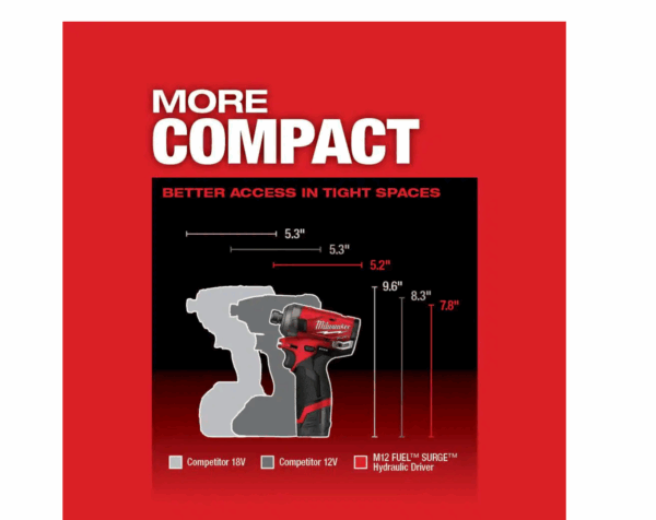 2551-22-2505-20 M12 FUEL 12V Li-Ion Cordless SURGE 1/4 in. Hex Impact Driver and 4-in-1 Installation 3/8 in. Drill Driver Combo Kit - Image 5