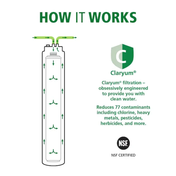 AO Smith Under Sink Water Filter System: NSF Certified, Claryum Filtration - Image 4