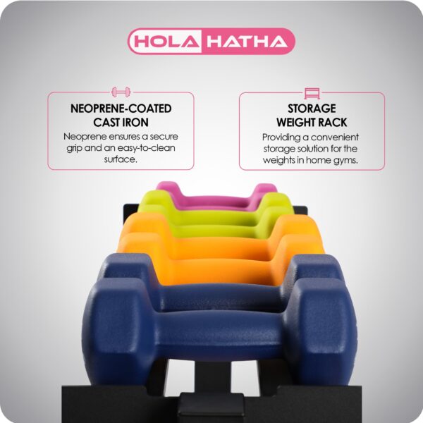 146 Pound Neoprene Dumbbell Strength Training Weight Set with Rack - Image 4