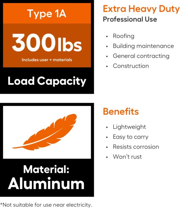 Xtend   Climb Contractor Aluminum 15.5-ft Type 1A- 300 lbs. Capacity Telescoping Extension Ladder - Image 2