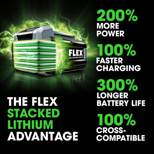 FLEX FX2141-1J STACKED LITHIUM 24-Volt 7-1/4-in Brushless Cordless Circular Saw Kit Circular Saw (1-Battery and Charger Included) - Image 3