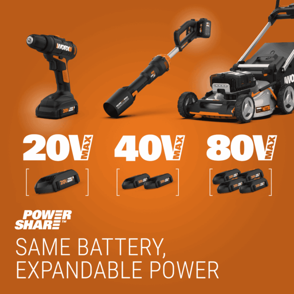 20-volt Max 3-1/2-in Cordless Multi-Circular Saw (1-Battery   Charger Included) - Image 8
