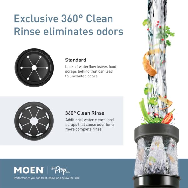 Moen Lite Corded 1/3-HP Continuous Feed Noise Insulation Garbage Disposal - Image 2