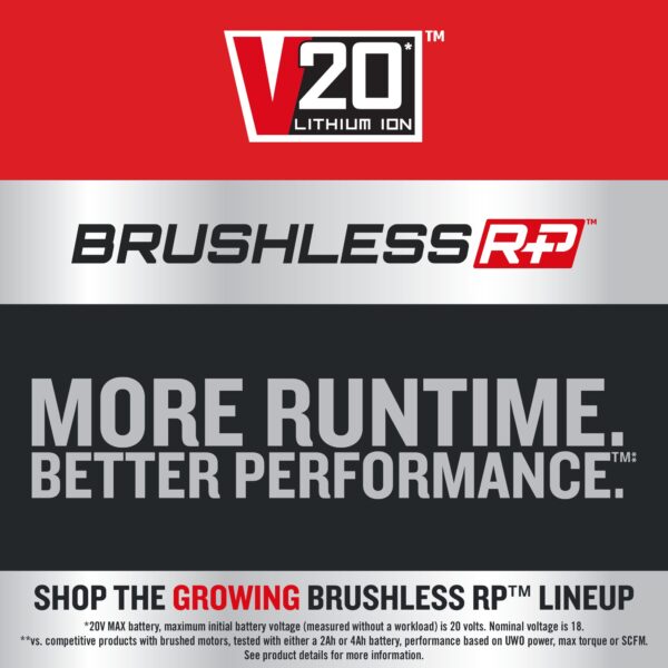 CMCS340B V20 RP 20-volt Max Variable Brushless Cordless Reciprocating Saw (Bare Tool) - Image 15