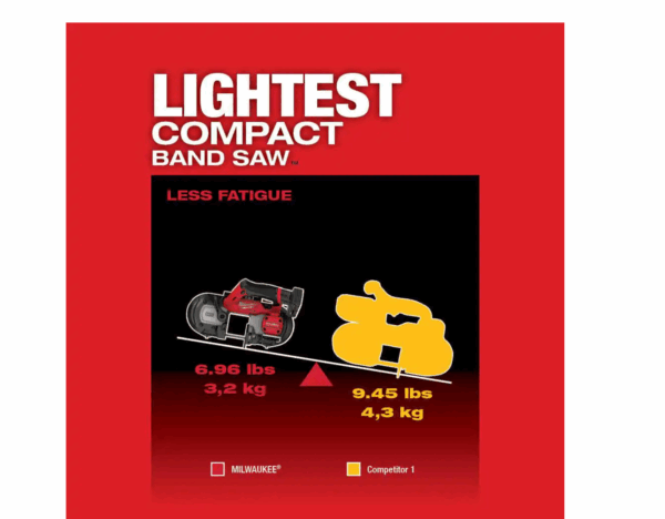 Band Saw 2529-21XC-48-39-0631 M12 FUEL 12V Lithium-Ion Cordless Compact Band Saw XC Kit with (4) Blades - Image 6