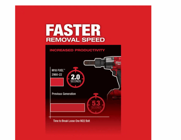 2960-20 M18 FUEL GEN-2 18V Lithium-Ion Mid Torque Brushless Cordless 3/8 in. Impact Wrench with Friction Ring (Tool-Only) - Image 6