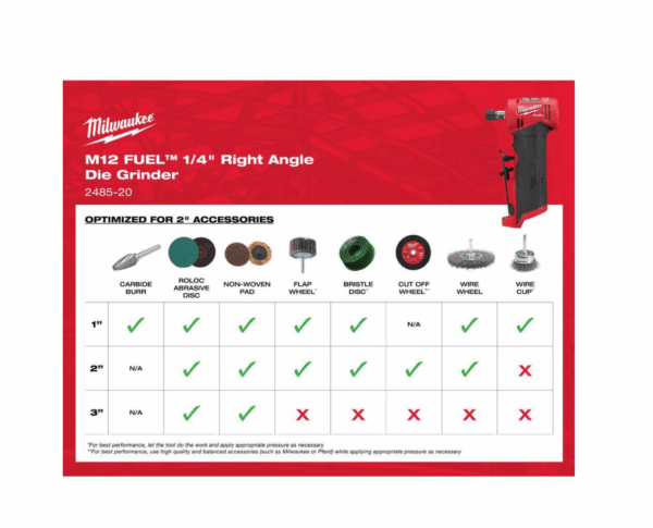 2554-20-2485-20-2557-20 M12 FUEL 12V Lithium-Ion Brushless Cordless Stubby 3/8 in. Impact Wrench / 3/8 in. Ratchet/Die Grinder (3-Tool) - Image 6