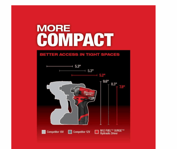 2551-22-2554-20 M12 FUEL SURGE 12V Lithium-Ion Brushless Cordless 1/4 in. Hex Impact Driver Compact Kit   M12 FUEL 3/8 in. Impact Wrench - Image 6