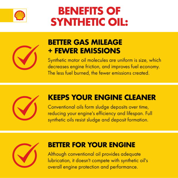 (3 pack)  T6 Full Synthetic 15W-40 Diesel Engine Oil, 1 Gallon (3 Pack Case) - Image 7