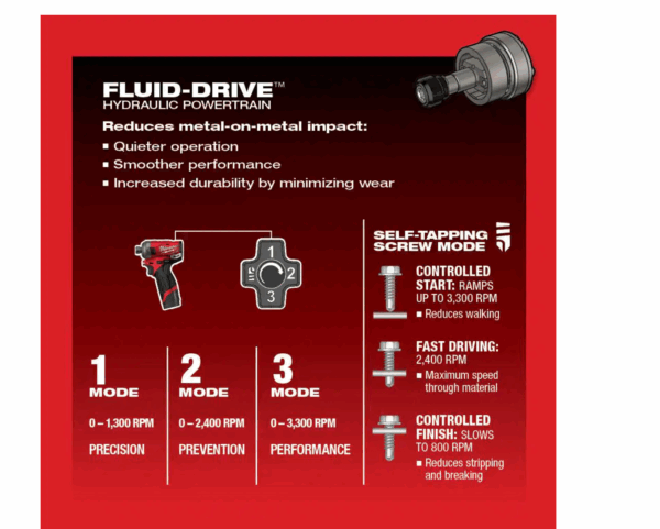 2551-22-2505-20 M12 FUEL 12V Li-Ion Cordless SURGE 1/4 in. Hex Impact Driver and 4-in-1 Installation 3/8 in. Drill Driver Combo Kit - Image 7
