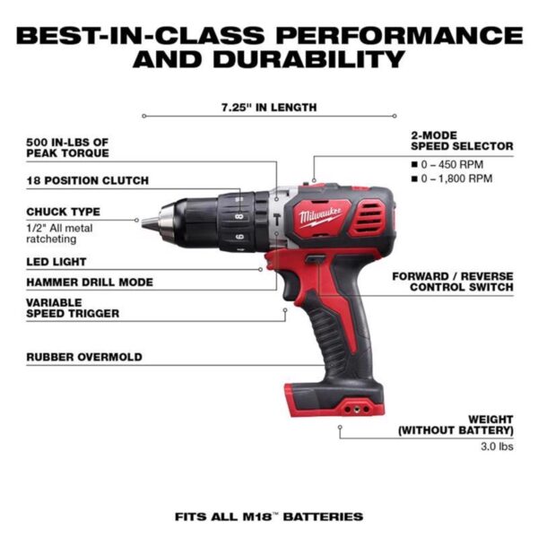 M18 Cordless Brushed 2 Tool Combo Kit - Image 4