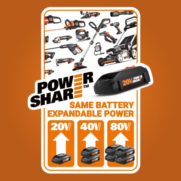 4.5-in 20-volt Max Sliding Switch Brushless Cordless Angle Grinder (Charger Included and 1-Batteries) - Image 6