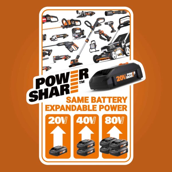 20-volt Max 3-1/2-in Cordless Multi-Circular Saw (1-Battery   Charger Included) - Image 7