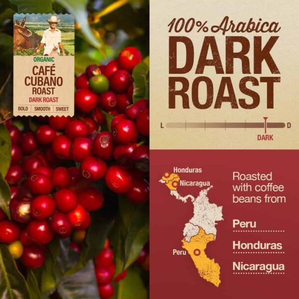 Mayorga Dark Roast Coffee, 5 lb bag   Café Cubano Coffee Roast   Arabica Whole Coffee Beans - Image 4